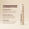 Bikini Line Care Serum