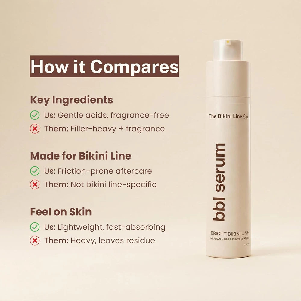 Bikini Line Care Serum